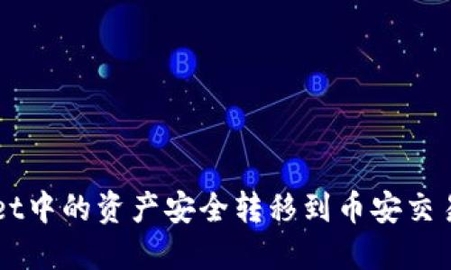 如何将TPWallet中的资产安全转移到币安交易所的详细指南