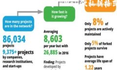   解决TPWallet私钥格式错误