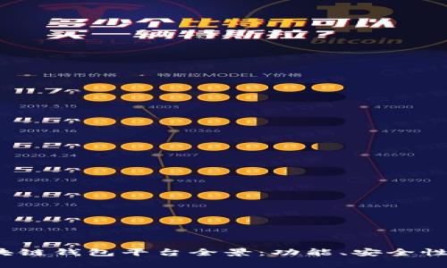 2023年中国区块链钱包平台全景：功能、安全性与未来趋势分析