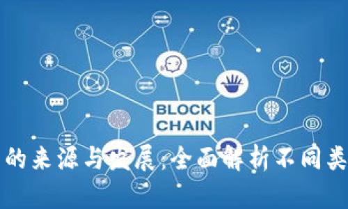 揭开加密钱包的来源与发展：全面解析不同类型与选择指南