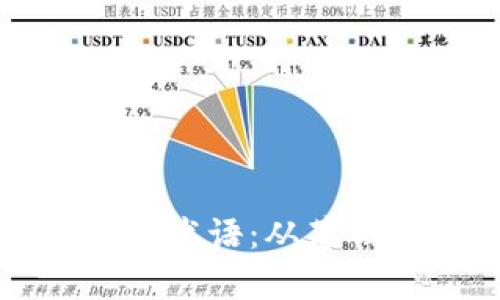 全面解析数字钱包术语：从基础概念到现代应用