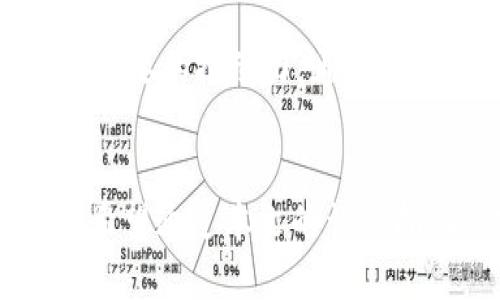   使用TPWallet兑换波场币的详细指南 / 
 guanjianci TPWallet, 波场币, 加密货币, 交易教程 /guanjianci 

引言：了解TPWallet和波场币的基本概念
在当前的加密货币时代，数字资产的管理和交易变得愈发重要。TPWallet，作为一款多功能的去中心化数字钱包，提供了安全、便捷的资产管理工具。与此同时，波场币（TRON，TRX）也因其高效的区块链技术和强大的应用生态而受到广泛关注。下面，我们将详细介绍如何通过TPWallet轻松兑换波场币，包括所需步骤、注意事项以及相关的小贴士。

第一步：下载和安装TPWallet
在开始兑换波场币之前，首先需要确保你拥有TPWallet。可以在官方的应用商店或者TPWallet的官方网站上找到适合自己手机或电脑的版本进行下载。安装完成后，启动应用程序并创建一个新的钱包账户，设置密码并妥善保存助记词，这是保障你资产安全的关键。

第二步：充值或导入资产
在TPWallet中，用户需要先充值一定的资产才能进行波场币的兑换。你可以通过以下几种方式进行充值：
ul
li直接通过银行转账或信用卡购买其他加密货币。/li
li将资产从其他钱包地址转入TPWallet。/li
li使用交易所平台，将在交易所内的加密资产提取到TPWallet中。/li
/ul
注意确保充值的资产可以在TPWallet支持的交易所中兑换成波场币。

第三步：选择交易对并进行兑换
充值完成后，进入TPWallet的交易界面。在这里，你需要查找波场币（TRX）相关的交易对，例如ETH/USDT到TRX等。通常，TPWallet会提供多种交易对供选择，用户可以根据自己的情况自行选择。
在确认交易对后，输入想要兑换的数量。系统会即时计算出你将获得的波场币数量。在点击确认兑换前，再次检查所有信息，确保一切无误。

第四步：确认交易及查看交易记录
确认交易后，系统会提示你输入交易密码进行验证，这一步骤是为了保障交易的安全性。交易成功后，你可以在TPWallet的“交易记录”中查看到相关的交易信息，包括时间、金额以及状态。
如果你需要频繁进行波场币的交易，建议针对交易时间、手续费等进行合理的规划，你的交易策略。

第五步：安全保管你的波场币
兑换成功后，波场币会直接出现在你的TPWallet中。为了更好地保护你的资产安全，建议实施以下几项安全措施：
ul
li启用TPWallet的双重认证功能，防止未授权访问。/li
li定期备份你的助记词，避免钱包丢失带来的资产损失。/li
li时刻关注市场动态，及时调整投资策略，确保你的资产能够获得合理的增值。/li
/ul

转换和交换的其他选项
除了直接在TPWallet中进行波场币的兑换，用户还可以选择其他一些交易方式，比如，通过去中心化交易所（DEX）进行交易，或者利用TPWallet与其他钱包的连接进行跨平台交易。此外，许多中心化交易所也提供波场币的兑换服务，然而，需注意选择具有良好声誉与用户评价的交易平台。

小贴士：深入了解波场币的潜力与市场
波场币（TRX）作为一种具有强大技术背景和应用场景的数字货币，在投资时需要深入了解其生态系统。波场致力于构建一个去中心化的互联网，而波场币则是其生态中重要的推动力。通过TPWallet，你可以轻松管理你的TRX资产，并参与到更广泛的波场生态中，无论是游戏、社交还是内容分享，都为TRX提供了更多的应用场景与价值基础。

结语：灵活运用TPWallet享受加密货币带来的便利
随着加密货币的不断发展，选择合适的钱包和交易方式变得尤为重要。TPWallet凭借其便捷的用户体验和全面的功能，成为了众多用户进行数字资产管理的优选工具。希望通过本文的详细指南，你能顺利地在TPWallet中兑换波场币，并在加密市场中找到属于自己的投资机会。如有其他疑问，欢迎随时在社区中与其他用户交流，获取更多真实的经验与建议。