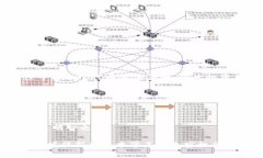  налтите  如何在TPWal