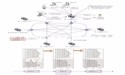  налтите  如何在TPWallet购买尚未发售的代币 /нлтите 
гдлядка грш TPWallet, 代币, 加密货币, 投资 /гдлядка 

 引言：探索TPWallet和代币投资机会 

 在快速发展的加密货币市场中，TPWallet作为一个便捷且功能强大的支持多种区块链的数字货币钱包，吸引了许多用户。如果你正在寻找一种方式来投资尚未发售的代币，那么TPWallet或许为你提供了一条可行的路径。了解操作步骤、市场动态及相关风险是确保成功投资的关键。在本文中，我们将深入分析如何在TPWallet上购买尚未发售的代币，帮助你掌握这一投资技巧。

 第一步：了解TPWallet的功能 

 TPWallet不仅是一个普通的钱包，它还提供了多个功能，例如代币管理、交易、以及参与新的代币发售。首先，你需要下载TPWallet应用，并创建一个账户。确保你的钱包安全，设置强密码及启用双重认证是非常必要的。

 了解TPWallet的各项功能至关重要，比如如何查看资产、管理代币、参与Staking等。正确使用这些功能可以极大地提升你的投资体验。为了能够购入尚未发售的代币，你需要了解如何使用TPWallet进行投资。

 第二步：关注代币发售信息 

 投资尚未发售的代币意味着你需要掌握项目的最新动态。许多新兴项目会通过社交媒体、官方公告或社区论坛等渠道发布他们的发售信息。关注这些信息是你尽早投资的重要一步。

 加入相关的Telegram群组、Discord服务器或Twitter账号，可以帮助你及时获取项目信息。参与这些社区也会让你有机会与项目团队或其他投资者交流，为你后续的投资决策提供参考。

 第三步：熟悉IDO（首次去中心化发行） 

 尚未发售的代币通常都会通过IDO进行发售。了解的是，IDO是一种去中心化的代币销售方式，项目团队通过智能合约将代币出售给投资者。TPWallet支持许多基于以太坊、BNB链等区块链的IDO，用户可以在TPWallet中直接参与。

 在IDO开始之前，了解该项目的背景、团队、白皮书内容及潜在市场需求。积极参与项目的早期社区讨论，可以帮助你更好地判断项目的价值。

 第四步：准备资金和ERC-20代币 

 在TPWallet中参与IDO，你通常需要持有一定数量的ETH或BNB，以便支付购买代币的费用。这意味着你需要在TPWallet中存入相应的加密货币。确保你的钱包中有足够的资金，以应对可能的网络费用和购买费用。

 此外，了解市场行情对于投资很重要。代币发售时，价格波动可能很大，提前了解可能的投入成本可以帮助你做好财务规划。

 第五步：参与IDO购买 

 一旦你确定了投资的项目和资金准备，就可以在TPWallet中找到该项目的IDO链接。一般来说，交易界面会显示代币的购买选项，具体步骤如下：

ol
    li 在TPWallet中找到=项目名称=的IDOs/li
    li 输入你想购买的代币数量/li
    li 校对你的交易信息，包括价格和费用/li
    li 点击确认购买，然后等待交易确认/li
/ol

 一旦交易成功，你的TPWallet中就会显示购买的代币。请务必记录下你的交易纪录，以备日后查阅。

 第六步：安全存储和管理代币 

 代币购买完成后，安全存储至关重要。TPWallet提供了加密功能可以帮助你安全地管理资产。与此同时，建议定期备份你的钱包，以防止意外丢失。

 另外，监控代币的市场表现也同样重要。了解代币的价格波动和市场动态，适时调整你的投资策略，可以帮助你获得理想的收益。

 可能遇到的挑战和风险 

 在参与尚未发售的代币购买过程中，你可能会面临几种风险。首先是项目的合法性及真伪，一些项目可能只是诈骗企图，投资之前一定要做好尽职调查。其次，市场的波动性可能导致代币价值骤降，因此投资前需设定合理的风险承受范围，防止过度投入。

 此外，流动性问题也需警惕，一些新发售的代币可能在初期缺乏市场交易量，造成资产无法及时变现。建议投资者在参与前对代币的流动性情况进行充分了解。

 总结：乘风破浪与理智投资 

 在TPWallet上购买尚未发售的代币不是一个简单的过程，但通过了解操作步骤和市场动态，结合合理的风险管理，你能够增加成功的概率。切记，投资有风险，理性投资永远是明智之举。

 此外，继续关注加密市场及TPWallet的更新功能，保持学习的心态将帮助你在这场数字财富的征程中走得更远。有了这份指南，希望你能勇敢且理智地迈出投资的第一步，把握住新兴技术带来的无穷机会。