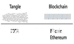 如何在TPWallet上选购新兴数