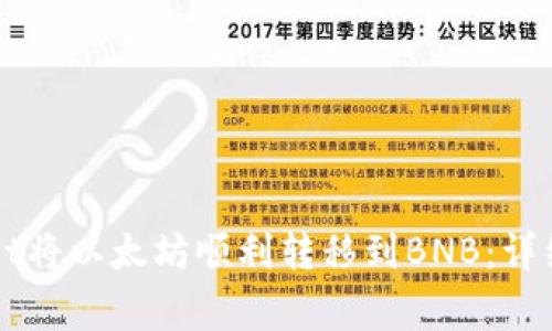 如何使用TPWallet将以太坊顺利转移到BNB：详细步骤与注意事项