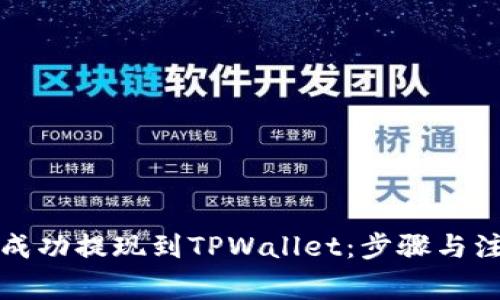 如何将纪州犬币成功提现到TPWallet：步骤与注意事项详细解析