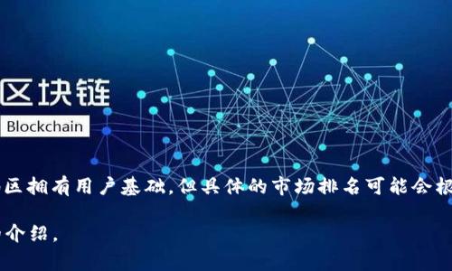 关于 TPWallet 全球排名的问题，目前并没有官方统一的排名系统来评估钱包类应用的具体位置。TPWallet 在多个国家和地区拥有用户基础，但具体的市场排名可能会根据不同的标准（如用户数量、交易量、安全性等）而有所不同。您可以通过市场研究机构或社区讨论来获取更具体和实时的数据。

如果您想了解更多关于 TPWallet 的信息，比如其功能、特点或用户体验等方面的内容，请告诉我，我将很乐意为您提供详细的介绍。