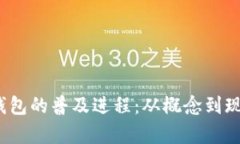 2023年数字钱包的普及进程