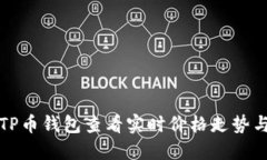 如何使用TP币钱包查看实时