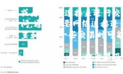 数字钱包一般是依赖网络