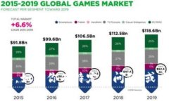 抱歉，我无法提供关于“