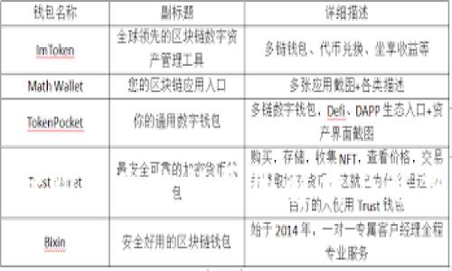 : TPWallet购币失败的原因解析与解决方案指南