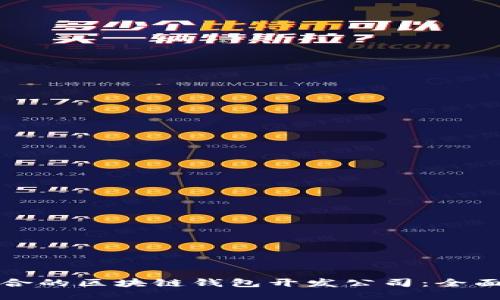 如何选择适合的区块链钱包开发公司：全面指南与推荐