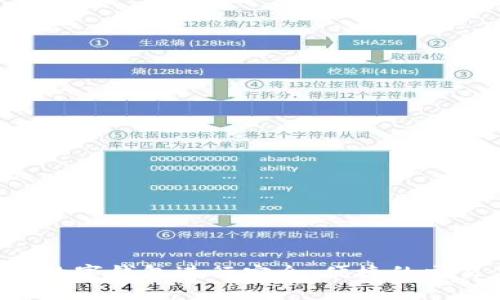 如何使用FES数字钱包进行安全、便捷的交易与资产管理