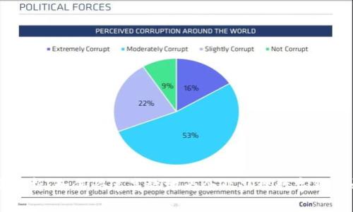 全面解析：如何快速高效地为企业办理数字钱包开户
