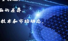 数字银行钱包编码通常指