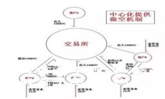 探索数字钱包的前十年：