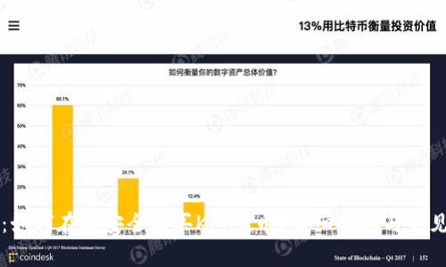 TPWallet：如何在此安全购买Kishu币？详细指南与常见问题解答