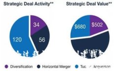 区块链钱包交易全过程详