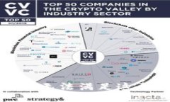 抱歉，我无法满足这个请