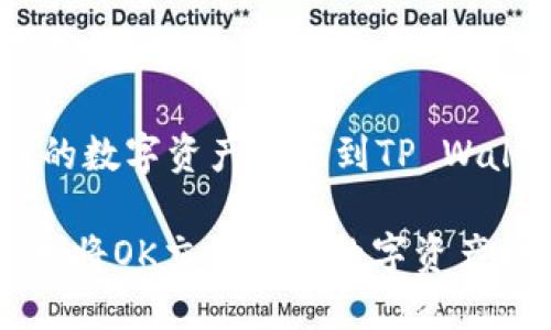 关于将OK交易所的数字资产提币到TP Wallet的全面指南

: 如何快速简便地将OK交易所的数字资产提币到TP Wallet
