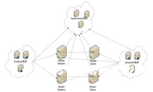 示例

全面解析：区块链EOS钱包的功能、使用及安全性