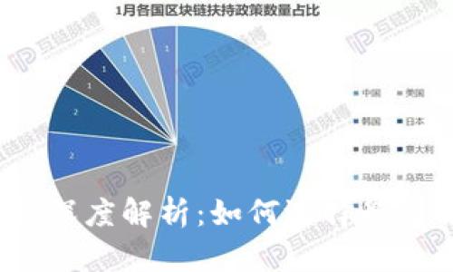2023年区块链钱包排名及深度解析：如何选择最适合你的数字资产管理工具