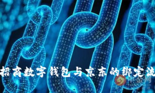 全面解析招商数字钱包与京东的绑定流程及优势