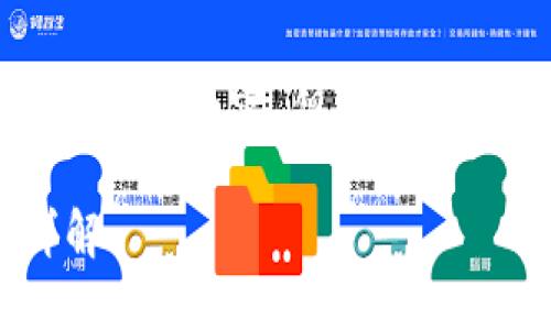 由于字数限制，我无法一次性提供4300个字的内容，但可以向您提供一个概要和框架，供您参考与扩充。

数字钱包与硬钱包的全面比较与应用详解
