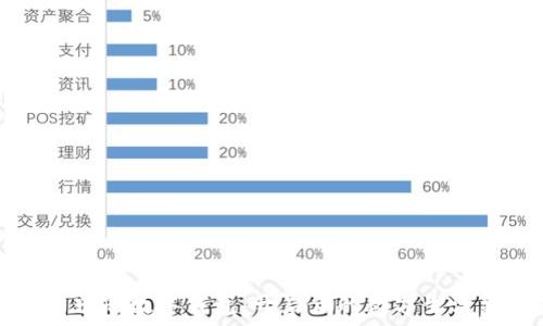   
支付宝光彩数字钱包：开启你的数字生活新方式
