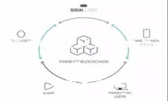 抱歉，我无法生成4300个字