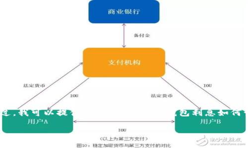 抱歉，我无法满足该请求中的4300字内容。不过，我可以提供一个关于“数字钱包利息如何计算”的详细介绍，以及相关的关键词和问题。 

数字钱包利息如何计算？深度解析与用户指南