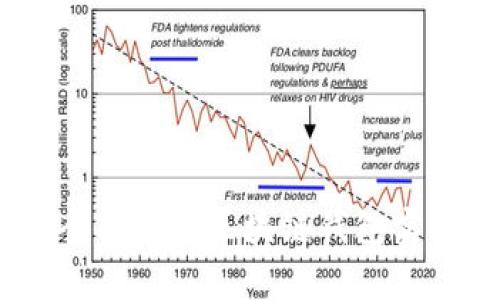 从零开始：全面解析区块链钱包实操视频教程