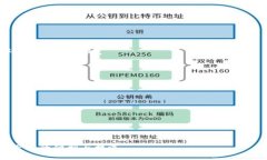 bianweitpwallet转账问题解决