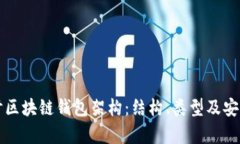 深入探讨区块链钱包架构