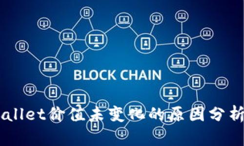 币转到TPWallet价值未变化的原因分析与解决方案