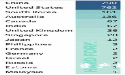 TPWallet：探索全球领先的数字资产钱包背后的公司与技术