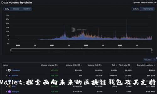 TP Wallet：探索面向未来的区块链钱包及其支持的链