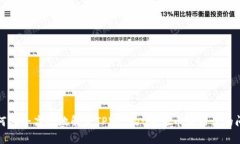 如何安全高效地解决TPWa