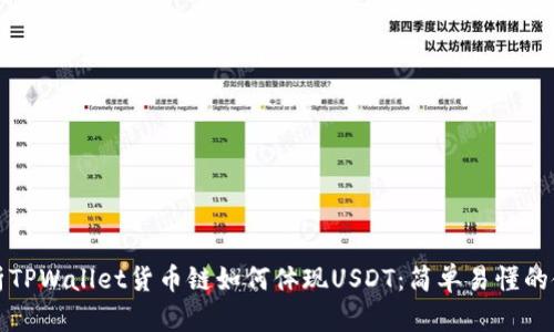全面解析TPWallet货币链如何体现USDT：简单易懂的使用指南