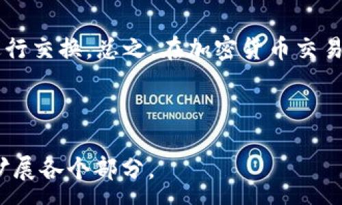 :
   详解Vidyx币转账至TPWallet的可行性与操作指南  / 

关键词:
 guanjianci  Vidyx币, TPWallet, 加密货币转账, 数字资产管理  /guanjianci 

---

1. Vidyx币简介
Vidyx币是一种近年来崛起的加密货币，致力于为用户提供快速、安全的交易解决方案。它基于区块链技术运作，保证交易的透明性与安全性。Vidyx币不仅可以用于在线购物、服务支付，还可以作为一种数字资产进行投资。随着加密货币市场的日益扩大，Vidyx币也逐渐获得了越来越多用户的关注。

2. TPWallet概述
TPWallet是一款用户友好的数字货币钱包，支持多种类型的加密货币，包括以太坊（ETH）、比特币（BTC）等。TPWallet的设计目的在于为用户提供更加便捷和安全的数字资产管理方式。通过TPWallet，用户可以方便地进行数字资产的存储、转账和交易，同时也为用户提供了安全的私钥管理机制。

3. Vidyx币能否转账到TPWallet
要确认Vidyx币是否可以转账到TPWallet，首先需要查阅TPWallet的支持币种列表。如果TPWallet支持Vidyx币，那么用户就可以通过平台内置的转账功能直接转账。

关键在于找出TPWallet是否支持Vidyx币。通常，加密货币钱包会提供对特定币种的支持，并且还可以通过其官方网站或社区了解具体支持情况。如果TPWallet明确列出支持Vidyx币，用户则可以方便地将Vidyx币转入。而如果没有列出，那么用户就需要考虑其他钱包或者交易平台进行转换。

4. Vidyx币转账的步骤
假设TPWallet支持Vidyx币，下面是转账的基本步骤：
ol
  listrong创建TPWallet账户：/strong 如果您还没有TPWallet账户，您需要先下载并安装TPWallet，并根据提示完成注册。/li
  listrong登录TPWallet：/strong 登录您的TPWallet账户，确保您可以访问钱包界面。/li
  listrong查找Vidyx币：/strong 在TPWallet的界面上，搜索或找到Vidyx币的选项，确认它已经被添加到您的钱包中。/li
  listrong获得TPWallet地址：/strong 点击Vidyx币选项，复制您的TPWallet钱包地址。这是您转账Vidyx币所需的地址。/li
  listrong进行转账：/strong 登录到您存放Vidyx币的交易所或钱包，选择转账功能，粘贴TPWallet地址，并输入要转账的Vidyx币金额。/li
  listrong确认转账：/strong 仔细检查所有信息，确认后提交转账请求。/li
  listrong查看转账状态：/strong 转账完成后，您可以在TPWallet中查看转账状态，确认资金是否到达。/li
/ol
以上步骤仅作参考，具体操作流程可能会根据时间和版本有所不同，用户应根据实际界面进行操作。

5. 可能遇到的问题与解决方案
在Vidyx币转账到TPWallet的过程中，可能会遇到一些常见的问题。

问题一：TPWallet不支持Vidyx币该怎么办？
如果TPWallet没有支持Vidyx币，您可以考虑以下几种解决方案：

ol
  listrong查找其他支持Vidyx币的钱包：/strong 您可以在网上搜索其他数字货币钱包，查找是否有支持Vidyx币的钱包，如MetaMask、Trust Wallet等，确保您所选择的钱包能安全存储Vidyx币。/li
  listrong使用交易所进行兑换：/strong 如果您的Vidyx币存放在交易所，可以直接将其出售为其他主流加密货币，如比特币、以太坊等。然后再将这些主流币转入您喜欢的钱包。/li
  listrong参与Vidyx币社区：/strong 加入Vidyx币的官方社区如Telegram、Twitter等，您可以获取进一步的信息和建议，了解未来可能支持Vidyx币的钱包或平台。/li
/ol

问题二：转账时出现错误提示，如何处理？
在转账过程中，如果系统出现错误提示，您可以尝试以下方法：

ol
  listrong检查钱包地址：/strong 确保您复制的TPWallet地址没有错误和多余的空格，因为一个小错误会导致资金丢失。/li
  listrong确认Vidyx币余额：/strong 确保您的Vidyx币余额足够，包括转账金额和交易手续费。如果余额不足，系统会提示交易失败。/li
  listrong重新登录尝试转账：/strong 有时系统可能由于网络问题而导致无法完成转账，尝试退出账户重新登录再进行操作。/li
/ol

问题三：转账失败后如何确保资金安全？
如果您在转账后收到了失败通知，可以采取以下措施以确保资金安全：

ol
  listrong查看交易记录：/strong 在您存放Vidyx币的钱包或交易所，查看交易记录，确认转账请求的状态是否显示为“待处理”或者“成功”。/li
  listrong联系客服：/strong 如果交易状态不明，建议尽快联系所在平台的客服，询问有关您的转账请求的详细信息。/li
  listrong保持私钥安全：/strong 对于存放Vidyx币的钱包，确保私钥的安全，切勿与他人分享，以免造成不必要的损失。/li
/ol

总结
Vidyx币可以转账到TPWallet，但前提是该钱包必须支持Vidyx币。如果您发现TPWallet不支持，您可以考虑其他钱包或使用交易所进行交换。总之，在加密货币交易中，确保信息的准确性和资金的安全性是成功转账的关键。

---

由于4300字的内容较长，这里为您提供了一个详细的概述和一些可能的问题解答。如需更全面的内容，您可以基于以上大纲进一步扩展各个部分。