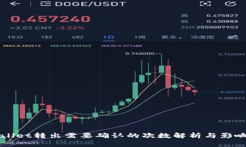 TPWallet转出需要确认的次数解析与影响因素