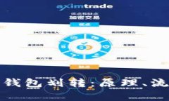 全面解析区块链钱包划转