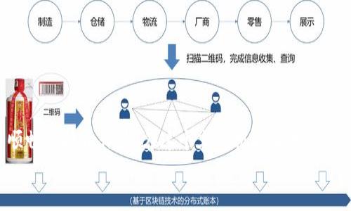 
baioti如何将酷尔币提币到TP Wallet：详细步骤与常见问题解析/baioti

关键词：
酷尔币, TP Wallet, 提币步骤, 加密货币/guanjianci

在这个数字货币迅猛发展的时代，越来越多的用户开始接触并投资于加密货币。酷尔币作为一种新兴的数字货币，吸引了众多投资者的关注。而TP Wallet作为一个安全、便捷的数字货币钱包，成为了许多用户存储和管理酷尔币的重要工具。本文将详细介绍如何将酷尔币提币到TP Wallet的步骤，并解答用户在实际操作中可能遇到的相关问题。

一、酷尔币简介
酷尔币（CoolCoin）是一种创新的数字货币，旨在通过区块链技术实现去中心化的价值转移。随着技术的发展，越来越多的人意识到酷尔币在未来数字经济中的潜力。酷尔币的发行基于以太坊、比特币等主流区块链平台，用户可以通过各种交易所进行交易和持有。

二、TP Wallet简介
TP Wallet是一款操作简便的数字货币钱包，支持多种主流的加密货币存储和管理。它不仅提供了安全的存储环境，还能通过其集成的交易平台满足用户的交易需求。TP Wallet以用户友好的界面和高安全性而受到广泛欢迎，是许多数字货币投资者的首选。

三、将酷尔币提币到TP Wallet的步骤
以下是将酷尔币提币到TP Wallet的具体步骤：

h41. 下载并安装TP Wallet/h4
首先，用户需要在其手机下载并安装TP Wallet。可以前往官方网站或各大应用商店搜索“TP Wallet”，按照提示完成安装。

h42. 创建或导入钱包/h4
打开TP Wallet后，用户需创建一个新钱包或导入已有钱包。如果是新用户，可选择“创建钱包”，并根据提示设置密码并备份助记词。如果有已有钱包，选择“导入钱包”，输入助记词或私钥。

h43. 找到酷尔币的提币地址/h4
在TP Wallet中找到酷尔币的地址。在“资产”栏目中搜索或添加酷尔币，点击“接收”按钮，即可获取个人的酷尔币接收地址。

h44. 登录交易所账户/h4
使用用户在交易所的账户，登录并找到提币或提现的选项。选择酷尔币作为提币的资产。

h45. 提交提币申请/h4
在提币申请页面，输入TP Wallet提供的酷尔币地址和希望提取的数量。注意核对地址是否正确，以免造成资金损失。

h46. 完成身份验证（如果需要）/h4
一些交易所可能需要进行身份验证，用户需根据提示完成验证流程。

h47. 确认提币信息/h4
核对所有信息无误后，确认提币申请。交易所会处理用户的提币请求，通常会通过电子邮件或短信向用户发送提币通知。

h48. 等待到账/h4
提币请求提交后，用户需耐心等待酷尔币到账TP Wallet。根据网络拥堵情况，到账时间可能会有所不同。

四、常见问题解答

问题一：提币时为什么会出现“地址不正确”的提示？
在提币过程中，很多用户可能会在输入地址时遇到“地址不正确”的提示。这通常是因为以下几个原因：

h41. 地址格式错误/h4
每种数字货币都有其独特的地址格式，如果用户在提币时输入错误的字符或格式，交易所很可能会自动识别为无效地址。用户必须仔细核对TP Wallet提供的地址，确保字符一一对应。

h42. 地址未添加至资产/h4
在TP Wallet中，用户需要确保酷尔币已经在钱包中添加。检查钱包的资产列表，如果尚未添加酷尔币，则需要先添加，以便生成正确的接收地址。

h43. 网络问题或交易所系统故障/h4
有时，交易所的系统可能出现故障，导致无法正常处理地址验证请求。这种情况通常是暂时的，用户可以等待一段时间后再次尝试。

h44. 复制粘贴错误/h4
如果用户使用复制粘贴方式输入地址，间或可能会多出空格或遗漏部分字符。建议用户手动输入地址，确保每个字符无误。

h4解决方法/h4
如果用户反复遇到此问题，建议用户重启TP Wallet，并再次生成酷尔币地址。确保账户安全、有效后，再次尝试提币。

问题二：提币后账户未及时到账，应该怎么办？
用户在提币之后，有时会经历账户未及时到账的情况，可能会因此产生焦虑。以下是一些处理建议：

h41. 查看网络确认次数/h4
区块链交易通常需要达到一定的确认次数才会被网络认可。用户可以在TP Wallet中查看酷尔币的到账状态，确认区块链上的交易是否已经完成。大多数交易所会要求至少几个确认才能显示到账。

h42. 检查提币交易记录/h4
用户可以登录交易所，进入账户的提币历史记录，查看相应的提币记录。如果记录表明已经成功提交，但TP Wallet仍然未到账，用户可以记录下交易哈希（TxID），这对后续查询非常有帮助。

h43. 联系交易所客服/h4
如果用户在等待合适的时间后仍未到账，可以联系交易所的客服，询问具体的解决方案。提供TxID将有助于客户服务速度更快、事宜处理更有效。

h44. 耐心等待/h4
很多时候，区块链网络的拥堵会导致交易确认的延迟。用户需要保持耐心，了解这一现象。尤其是在繁忙的交易时间段，可能需要更长时间才能完成确认。

h45. 防止未来问题/h4
为避免以后碰到类似的问题，用户建议定期检查账户的状态，合理安排提现时间，避开区块链繁忙的时段。用户也可关注社区公告，获取关于网络状况的最新消息。

问题三：如何确保酷尔币提币过程的安全性？
在数字货币的交易和提币过程中，安全性永远是最重要的考虑因素。以下是几个确保安全性的方法：

h41. 电脑和手机的安全防护/h4
在进行数字货币交易时，用户应确保所用的设备安全、干净。不应在公共Wi-Fi下进行交易，且需定期更新操作系统和安全软件，保护设备免受恶意软件威胁。

h42. 使用密码管理器/h4
采用密码管理器可以帮助用户存储和生成复杂的密码，减少被破解的风险。用户在设置TP Wallet的密码时，应避免使用如“123456”“password”等简单密码。

h43. 开启二次验证/h4
在交易所和TP Wallet等平台上，启用两步验证（2FA）功能可以显著提高账户的安全性。即使账号密码被泄露，没有二次确认的用户也无法进行提现。

h44. 保管好助记词及私钥/h4
助记词和私钥是恢复钱包的重要凭证，用户需妥善保管，避免任何泄露。建议将助记词写在纸上并放置在安全的地方，不要保存在手机或电脑中，防止黑客攻击。

h45. 不随意点击链接/h4
在接收到与交易所或钱包相关的任何链接时，建议用户手动输入网址并访问，避免点击不明来源的链接，以免上当受骗。

h46. 定期检查账户活动/h4
定期检查账户的登录记录、交易记录等，可及时发现可疑活动并采取措施。若发现异常，第一时间更换密码并联系支持团队。

结语
酷尔币提币到TP Wallet的过程并不复杂，掌握正确的步骤可以帮助用户安全、快速地完成交易。同时，了解常见问题及其解决方案，能够为用户带来更顺畅的提币体验。在这个充满机遇和挑战的数字货币时代，保持对资产安全的关注，才能更好地参与其中。

希望以上信息能对您在使用酷尔币与TP Wallet时有所帮助！如果您有任何进一步的疑问或问题，请随时提问。