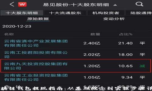 
区块链钱包提现指南：从基础概念到实操步骤详解