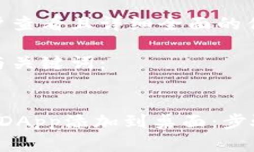 思考一个吸引用户查看且详细全面的优秀

以下是您请求的与关键词：


如何将tpwallet DApp添加到桌面：步骤与注意事项详解