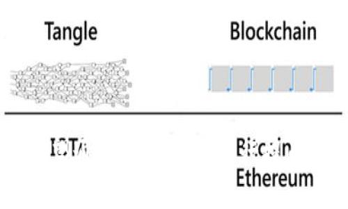    如何通过TPWallet将数字货币提取到币安交易所  / 
 guanjianci  TPWallet, 提币, 币安交易所, 数字货币  /guanjianci 

TPWallet是一款支持多种数字货币的移动钱包，近年来随着区块链技术的发展和加密货币的普及，用户对为其数字资产管理的要求也越来越高。在众多钱包中，TPWallet以其友好的用户界面和强大的功能受到许多用户的青睐。而币安交易所则是全球最大、最受欢迎的数字货币交易平台之一，用户在此交易、买入和卖出各种虚拟货币。因此，将TPWallet中的数字货币提取到币安交易所是许多用户常见的需求。本文将为您详细介绍如何通过TPWallet将数字货币提取到币安交易所的具体操作步骤、注意事项以及常见问题的解答。

### TPWallet基本介绍

TPWallet是一个多链钱包，可以存储和交易多种数字资产。它不仅支持以太坊、比特币等主流币种的存储与交易，还支持众多基于不同区块链网络的代币。TPWallet不仅提供了安全的存储环境，同时还具备便捷的交易功能。用户可以通过它便捷地管理自己的数字资产，进行跨平台的代币交换。

TPWallet的用户界面友好，操作简便，非常适合加密货币的初学者使用。同时，TPWallet还具备较强的安全性，其私钥不存储在服务器，完全由用户掌控。安全性与便捷性的结合使得TPWallet吸引了大批的用户。

### 提币到币安交易所的步骤

#### 1. 登录TPWallet

首先，您需要打开TPWallet应用，输入您的密码或使用指纹、面部识别等安全方式登录账户。确保您在一个安全、稳定的网络环境中进行操作，以防止您的资金受到不必要的风险。

#### 2. 选择提币的数字货币

在登录后，您将看到一个主界面，上面列出了您持有的所有数字货币。请根据您想要提取的币种，点击相应的数字货币以进入该币种的详细页面。

#### 3. 选择“提币”功能

在详细页面中，您将看到多种操作选项，比如“转账”、“提币”、“交易”等。选择“提币”选项，进入提币界面。

#### 4. 填写提币信息

在提币界面上，您需要填写几个关键信息：
ul
listrong提币地址：/strong此地址为您在币安交易所的接收地址。请务必确保该地址的准确性，可以在币安的资产管理页面找到。/li
listrong提币数量：/strong输入您想要提取到币安交易所的数字货币数量。在此之前，最好确认自己在TPWallet中的余额是否足够。/li
listrong备注信息（可选）：/strong有些用户喜欢在此填写备注信息，以便于之后的管理。/li
/ul

#### 5. 确认提币

填写完所有信息后，检查所有内容的正确性，特别是提币地址是否在币安交易所。确认无误后，点击“确认”按钮。系统可能会要求您输入交易密码或进行其他验证步骤来确保安全。

#### 6. 等待确认

一旦您确认了提币，TPWallet会启动交易过程。您可以在钱包的交易历史记录中查看提币状态。根据区块链和币安交易所的处理速度，提币可能会有一定的延迟，请耐心等待。

### 常见问题

#### 问题一：提币过程中出现地址错误怎么办？

strong提币是不可逆的操作，一旦操作完成，资金将无法找回。/strong如果在确认提币时发现提币地址错误，您需要停下并仔细检查。如果提币已经提交，那么您只能联系币安的客服，但成功找回资金的可能性极低。为了避免这个问题，您可以按照以下步骤进行处理：

1. **双重检查地址**：每次提币前，请务必核对提币地址，确保输入完全正确。可以选用地址粘贴的方式，避免输入错误。
2. **使用币安提供的二维码**：在您的币安账户中，您可以通过二维码直接获取提币地址，这样可以避免手动输入错误。
3. **小额测试**：在进行大额提币时，可以先进行少量的测试提币，确认能够成功到达后再进行大额提币。这是一个很好的风险控制方法。

如果您不幸发生地址错误，建议尽快联系币安的客服进行咨询，但请记住找回资金的成功率通常较低。

#### 问题二：提币费用是如何计算的？

每个交易所和钱包在提币时都会收取一定的费用，以补偿网络手续费和提供服务成本。在TPWallet提币到币安的过程中，您需支付以下几种费用：
1. **网络手续费**：这是区块链网络为了保证交易顺利进行而收取的费用。其金额会根据网络拥堵程度而有所不同。
2. **交易所手续费**：部分交易所在接收币时可能会收取额外的手续费，您可以在币安的手续费页面查看详细信息。
3. **TPWallet手续费**：TPWallet通常不会收取额外费用，但在个别情况下可能会有一些小额的管理或服务费用。您可以在链上查看具体费用信息。

综上所述，各项费用会直接影响到您实际到账的数量，因此在提币之前，最好提前了解相关的费用信息。同时，选择一个合适的提币时机也是帮助减少费用的重要策略。当网络拥堵较小、手续费相对较低时进行提币，将有助于节省成本。

#### 问题三：如果提币失败该怎么办？

提币失败可能会由于网络问题、链上拥堵、或是输入错误导致的。在这种情况下，您该如何处理呢？以下是一些步骤和建议：
1. **核实错误信息**：如果在提币过程中出现错误信息或失败提示，您需要仔细阅读这些信息，通常系统会给出导致失败的具体原因，针对不同的原因采取不同的处理措施。
2. **联系钱包客服**：如果您在TPWallet的提币过程中遇到未能解决的问题，建议及时联系TPWallet的客服团队。他们会根据您的情况提供帮助。
3. **检查钱包余额**：如果提币操作失败，首先要确保您的TPWallet账户中仍然有足够的余额进行下一次提币。
4. **再试一次**：在确认问题解决后，可尝试再次进行提币。务必确保所有信息的正确性，并遵循系统的要求。

总之，提币失败的情况虽然让人沮丧，但往往是可以通过用户自身的注意和系统的帮助来解决的。保持耐心和冷静也是关键。

### 结论

通过TPWallet将数字货币提到币安交易所并不是一件复杂的事情，只要按照步骤认真进行，并仔细核对各项信息，就能顺利完成这项操作。了解常见的问题和注意事项，能够帮助用户更好地管理自己的数字资产，同时规避潜在的风险。希望本文对所有希望通过TPWallet进行提币的用户有所帮助。