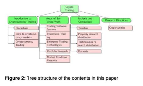 数字钱包收不到款的原因及解决方案详解