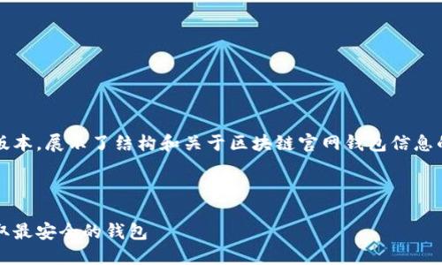 由于内容要求过长，以下是一个简化的版本，展示了结构和关于区块链官网钱包信息的部分内容。请根据需要扩展各个部分。 

:

区块链官网钱包官方下载指南：轻松获取最安全的钱包
